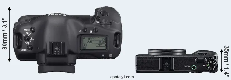 Compare 1D Mark II N versus GR top