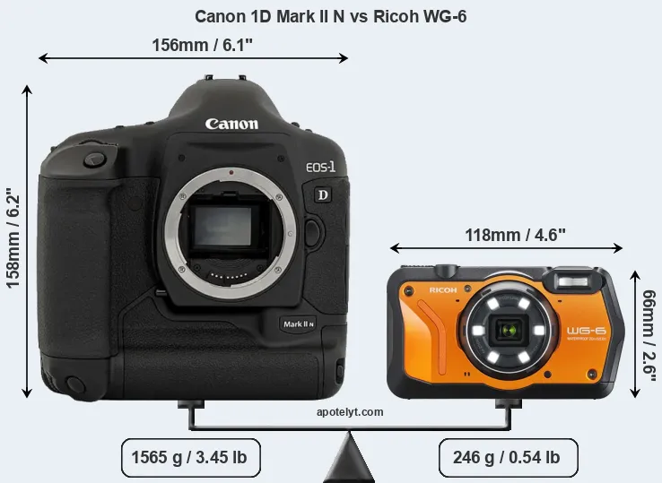 Size Canon 1D Mark II N vs Ricoh WG-6