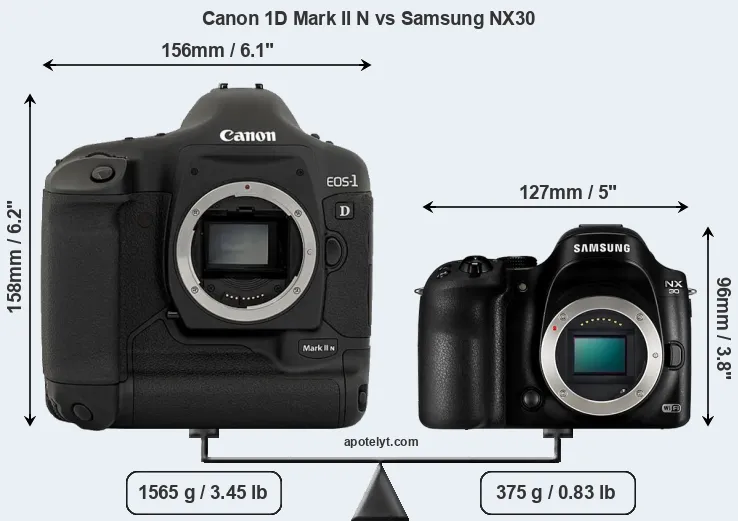 Size Canon 1D Mark II N vs Samsung NX30