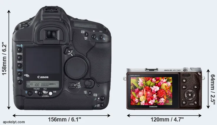 Comparison 1D Mark II N or NX500 rear