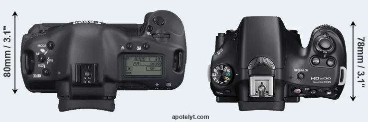 Compare 1D Mark II N versus A58 top