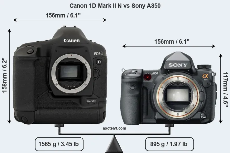 Size Canon 1D Mark II N vs Sony A850