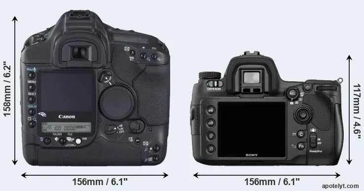 Comparison 1D Mark II N or A850 rear