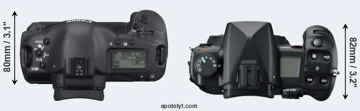 Compare 1D Mark II N versus A850 top