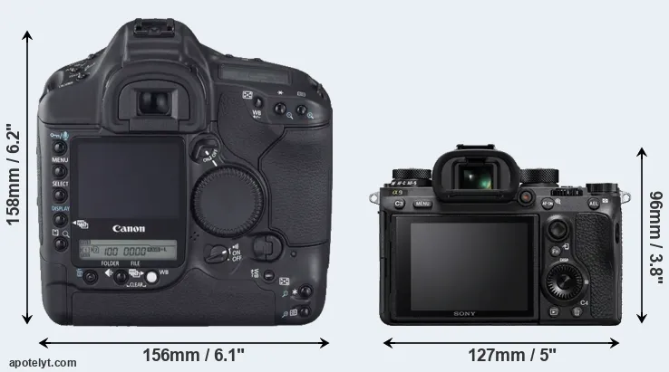 Comparison 1D Mark II N or A9 rear