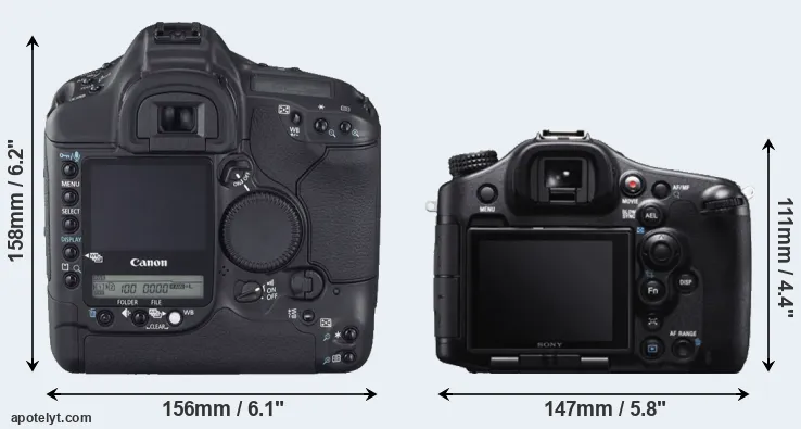 Comparison 1D Mark II N or A99 rear