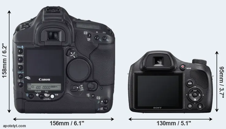 Comparison 1D Mark II N or H400 rear