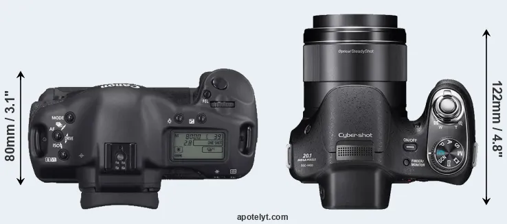 Compare 1D Mark II N versus H400 top
