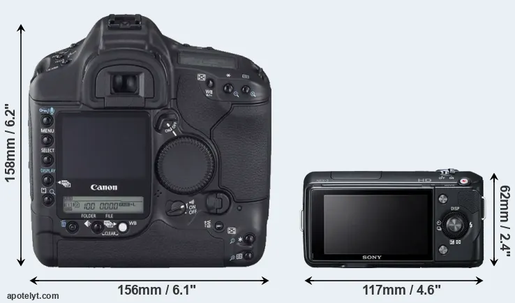 Comparison 1D Mark II N or NEX-3 rear