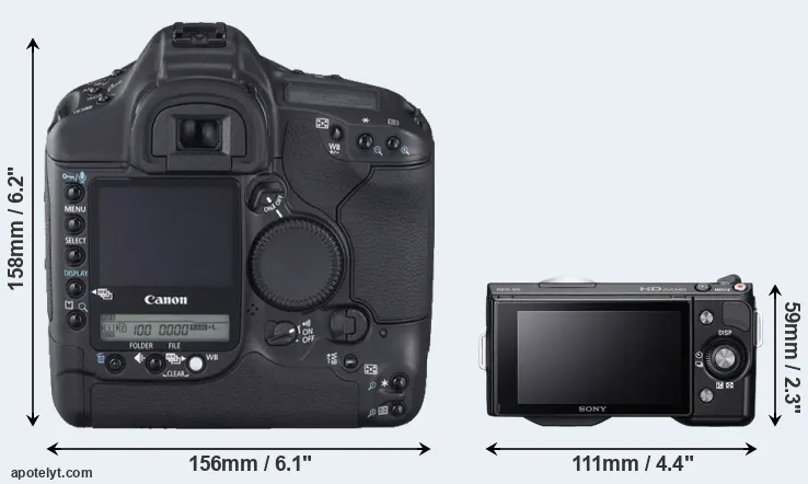 Comparison 1D Mark II N or NEX-5N rear