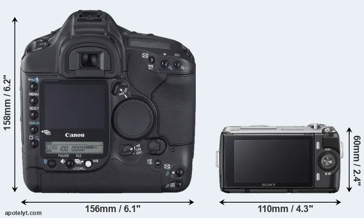 Comparison 1D Mark II N or NEX-C3 rear