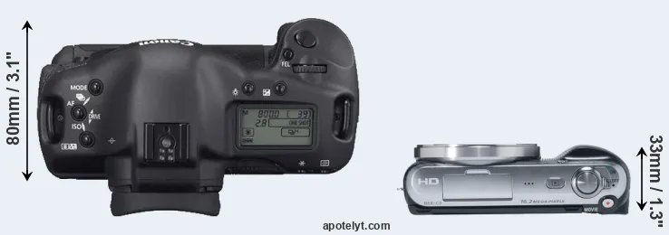 Compare 1D Mark II N versus NEX-C3 top