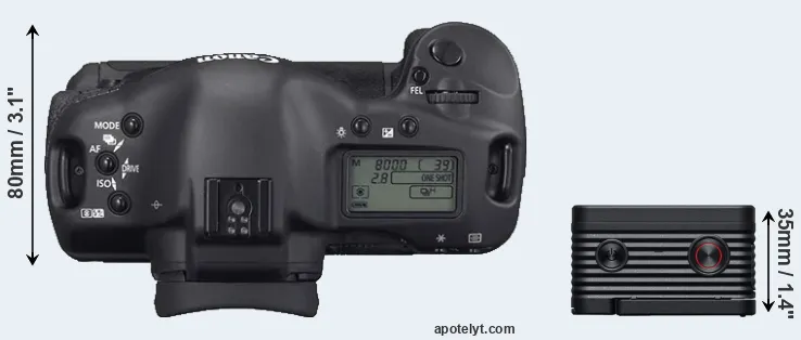 Compare 1D Mark II N versus RX0 II top