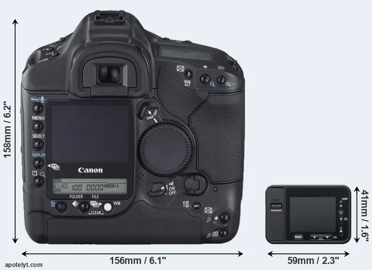 Comparison 1D Mark II N or RX0 rear