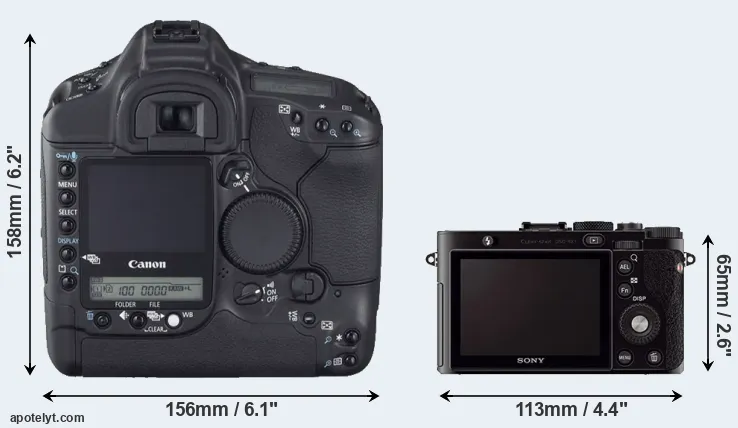Comparison 1D Mark II N or RX1 rear