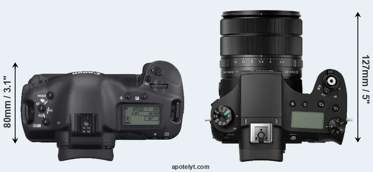 Compare 1D Mark II N versus RX10 III top
