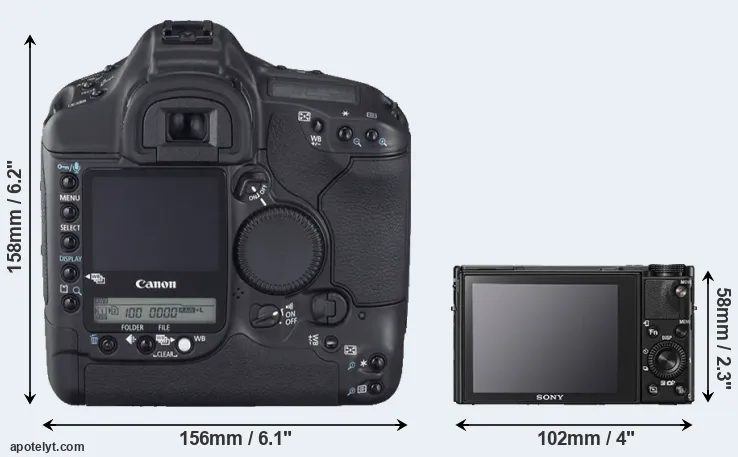 Comparison 1D Mark II N or RX100 V rear