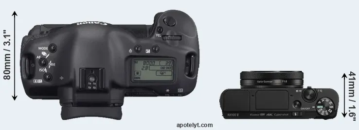 Compare 1D Mark II N versus RX100 V top