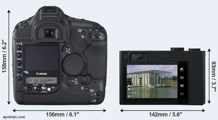 Comparison 1D Mark II N or ZX1 rear