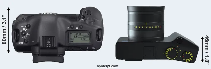 Compare 1D Mark II N versus ZX1 top