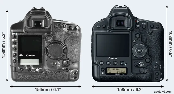 Comparison 1D Mark II or 1DX Mark II rear