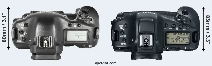 Compare 1D Mark II versus 1DX Mark II top
