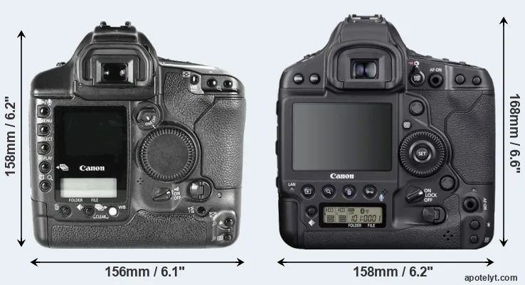 Comparison 1D Mark II or 1DX Mark III rear