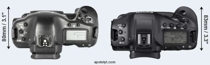 Compare 1D Mark II versus 1DX Mark III top