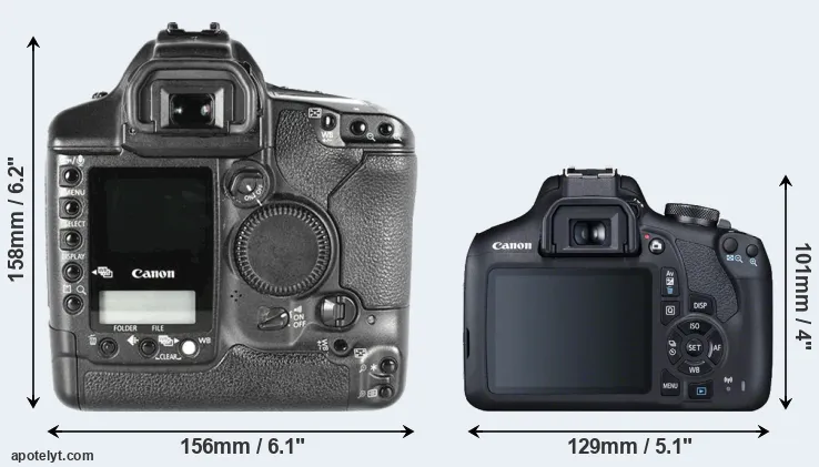Comparison 1D Mark II or 2000D rear