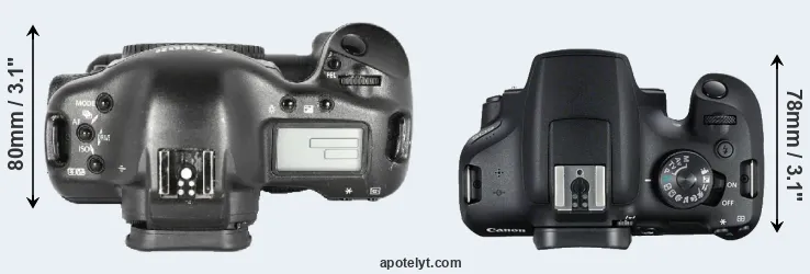 Compare 1D Mark II versus 2000D top