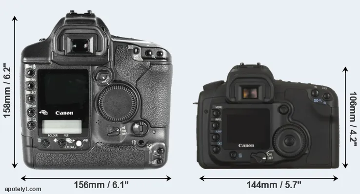 Comparison 1D Mark II or 20D rear