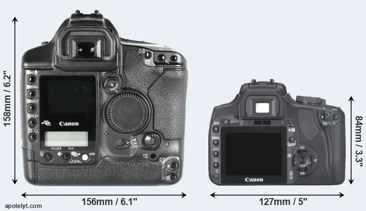 Comparison 1D Mark II or 400D rear