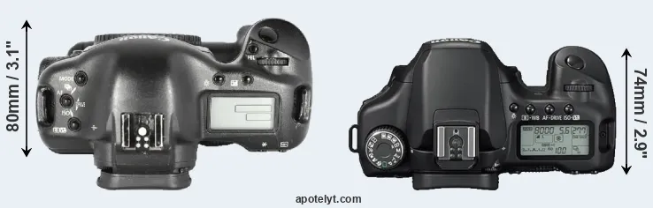 Compare 1D Mark II versus 40D top