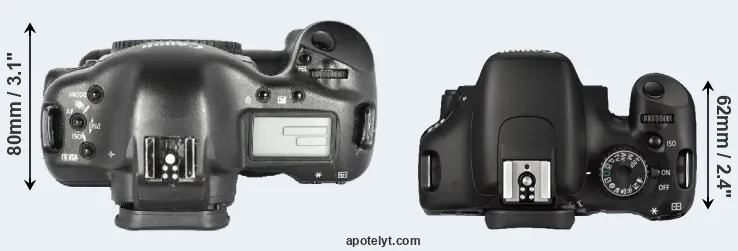 Compare 1D Mark II versus 550D top