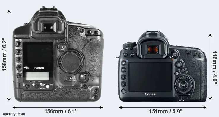 Comparison 1D Mark II or 5D Mark IV rear