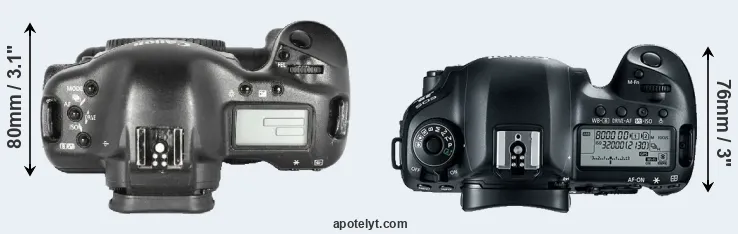 Compare 1D Mark II versus 5D Mark IV top