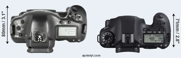 Compare 1D Mark II versus 6D top