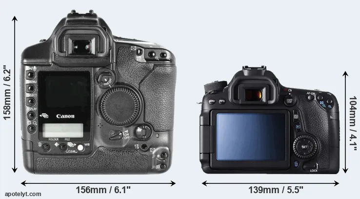 Comparison 1D Mark II or 70D rear