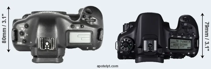 Compare 1D Mark II versus 70D top