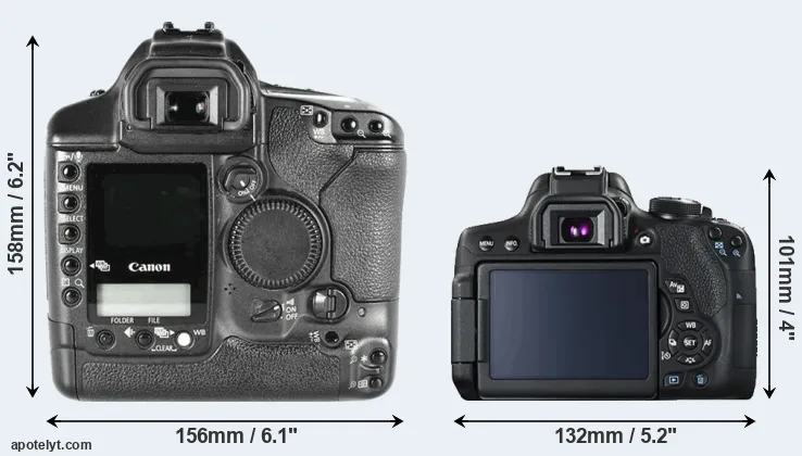 Comparison 1D Mark II or 750D rear
