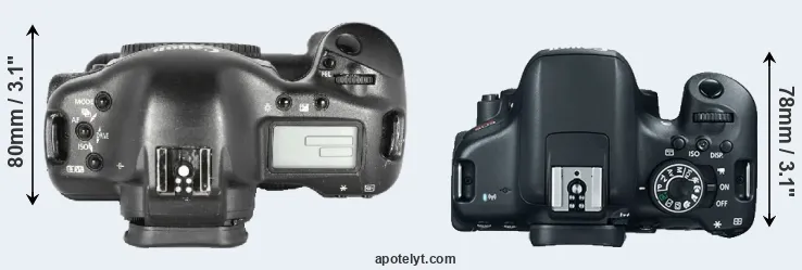 Compare 1D Mark II versus 750D top