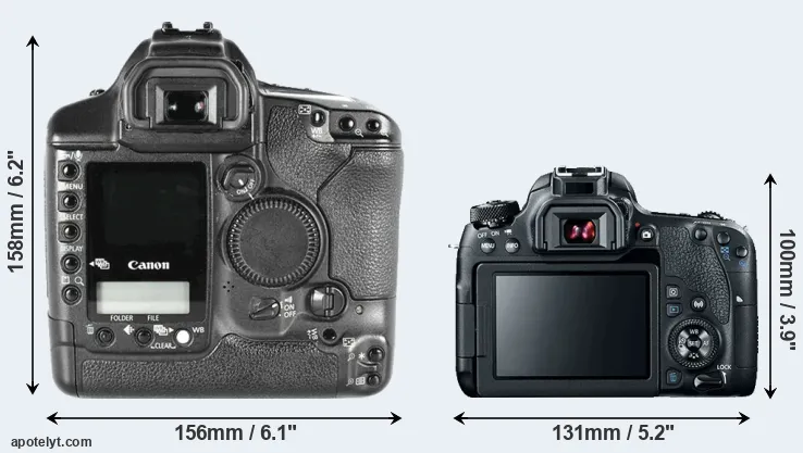 Comparison 1D Mark II or 77D rear