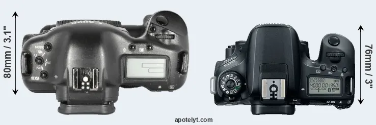 Compare 1D Mark II versus 77D top