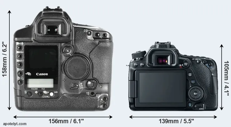 Comparison 1D Mark II or 80D rear