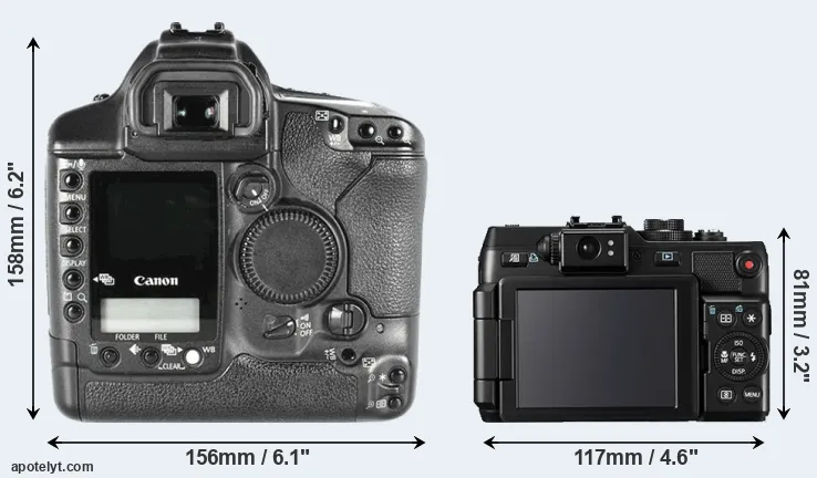 Comparison 1D Mark II or G1X rear