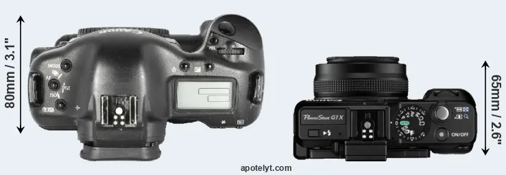 Compare 1D Mark II versus G1X top