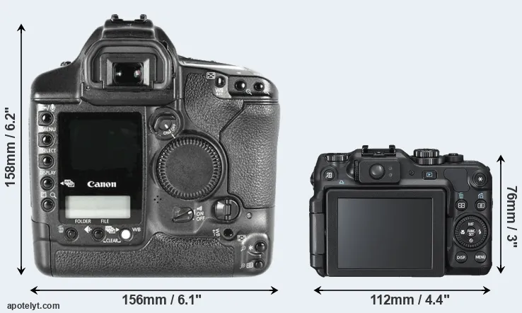 Comparison 1D Mark II or G12 rear