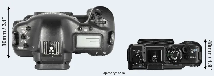 Compare 1D Mark II versus G12 top