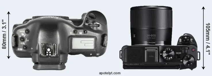 Compare 1D Mark II versus G3X top