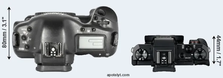 Compare 1D Mark II versus G5X top